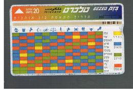 ISRAELE (ISRAEL) -   1996 COMPATIBILITY ZODIAC  - USED  -  RIF. 10876 - Zodiaque