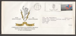 MILITARY -  Canadian Forces Communication-Electronic Branch - Special Cancel - Commemorative Covers
