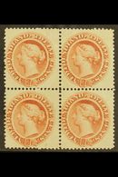 1865  12c Chestnut, SG 33, Fresh Mint Block Of 4, Tiny Perf Fault Lower Left Stamp. For More Images, Please Visit Http:/ - Other & Unclassified