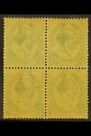 1913-24 OFFSET VARIETY  ½d Green, Block Of Four With COMPLETE OFFSET On Reverse Of Each Stamp, SG 3, Gum Slightly Toned, - Unclassified