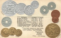 ** T2/T3 France - Set Of French Coins, Currency Exchange Chart. Walter Erhard Emb. Litho (EK) - Ohne Zuordnung
