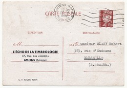 FRANCE - CP 1,20F Pétain - Repiquage L'Echo De La Timbroloie - Amiens - 1942 - Bijgewerkte Postkaarten  (voor 1995)