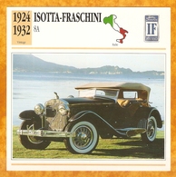 1924 ITALIE VIEILLE VOITURE ISOTTA FRASCHINI A8 A 8 - ITALY OLD CAR - ITALIA VECCHIA MACCHINA - VIEJO COCHE - Automobili