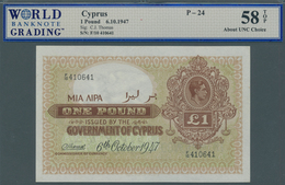 01339 Cyprus / Zypern: 1 Pound 1947, P.24, Minor Spots At Right Border, WBG Grading 58 About UNC Choice TO - Chypre