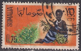 Somalia 1965 0.75 Independant Orange Used     ( E1298 ) - Somaliland (Protectorat ...-1959)