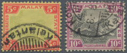 05969 Malaiische Staaten - Kelantan: 1909/1911 (ca.), FMS Tiger Stamps 5c. Green/red On Yellow And 10c. Bl - Kelantan