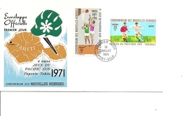 Nouvelles-Hébrides - Sports ( FDC De 1971 à Voir) - Storia Postale