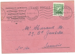 CP ABONNEMENT DES EMISSIONS DE TIMBRES EN 1943 AVEC TP 1,20F LOUIS II KRAG MONACO POUR LA FRANCE - Covers & Documents