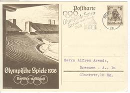 GERMANY Olympic Stationery With Olympic Single Ring Machine Cancel Berlin C 2 Dp - Ete 1936: Berlin