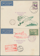 13111 Zeppelinpost Europa: 1931: UNGARNFAHRT: Seltene Zusammenhängende Klappkarte Der Hin- Und Rückfahrt M - Autres - Europe