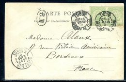 Tunisie - Affranchissement De Tunis Sur Carte Postale De Bizerte Pour Bordeaux En 1901 , Cachet BM - Ref M33 - Cartas & Documentos