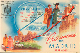 1028 (1950ca). Interesante Conjunto De Veintidós Tarjetas Postales Del Instituto Nacional De Estadística Publicitando Di - Otros & Sin Clasificación