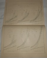 Plan De Graphiques Pour Le Calcul Des Pièces Fléchies En Ciment Armé. 1912 - Obras Públicas