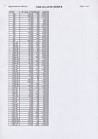 32535 Berlin - Markenheftchen: 1962/89, RIESENLAGER MARKENHEFTE Von »Dürer« Bis Sehenswürdigkeiten«, In Me - Booklets