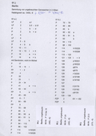 32542 Berlin - Ganzsachen: 1948/1990, Saubere Sammlung Von Ca. 175 Ungebrauchten Ganzsachen Mit Lufpostfal - Andere & Zonder Classificatie