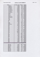 32814 Bundesrepublik - Markenheftchen: 1958/98, RIESENLAGER MARKENHEFTE Von »Heuss & Ziffer« (inkl. Randle - Andere & Zonder Classificatie