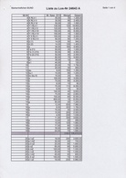 32814 Bundesrepublik - Markenheftchen: 1958/98, RIESENLAGER MARKENHEFTE Von »Heuss & Ziffer« (inkl. Randle - Sonstige & Ohne Zuordnung