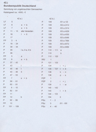 32854 Bundesrepublik - Ganzsachen: 1950/1995, Saubere Sammlung Von Ca. 230 Ungebrauchten Ganzsachen Mit Me - Andere & Zonder Classificatie