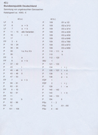 32854 Bundesrepublik - Ganzsachen: 1950/1995, Saubere Sammlung Von Ca. 230 Ungebrauchten Ganzsachen Mit Me - Autres & Non Classés