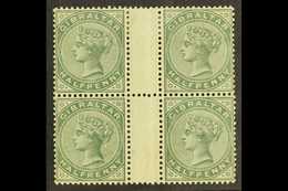 1898  ½d Grey-green, Wmk Crown CA, SG 39, Fine Mint GUTTER BLOCK Of 4, Folded Down Gutter Margin, Scarce Format. For Mor - Gibraltar