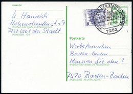 1982 (Juli) 7252 WEIL DER STADT/  KEPLERSTADT, Handwerbestempel Mit Kepler-Denkmal, Bedarfskarte (Bo.3) - Astronomen, Ko - Otros & Sin Clasificación