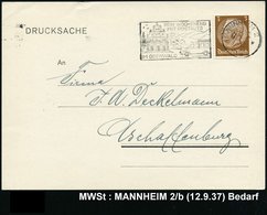 1937 MANNHEIM 2, Kraftpost-Maschinen-Werbestempel Mit UB "b" (Omnibus Im Odenwald), Inl.-Karte (Bo.39  A, UB "b") - Kraf - Otros & Sin Clasificación