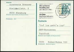 1980 8900 AUGSBURG 1, Maschinen-Werbestempel "450 Jahre Augsburger Bekenntnis", Bedarfskarte (Bo.121 A) - Martin Luther  - Otros & Sin Clasificación