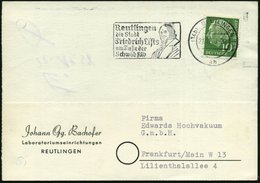 1958 (21.11.) (14 B) REUTLINGEN 1, Maschinen-Werbestempel Friedrich List = Vorkämpfer Des Preuß. Zollvereins, Eisenbahn- - Other & Unclassified