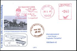 1987 (29.5.) 1000 BERLIN 42, Kommunaler Absender-Freistempel: 750 JAHRE BERLIN Mit Junkers "Ju 52" U. Ballon + Nebenstem - Autres & Non Classés