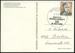 1980 (8.9.) 3010 MAGDEBURG 1, Sonderstempel: WAFFENBRÜDERSCHAFT 80 = Manöver "Warschauer Pakt" Auf Passender Color-Sonde - Autres & Non Classés