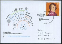 2007 (20.9.) 53113 BONN, Sonderstempel: 100 Jahre Beethoven Orchester Bonn (Noten Von "Freude..") Auf Passendem Sonderga - Otros & Sin Clasificación