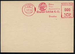 1969 (5.5.) 806 DRESDEN, Absender-Freistempel: Gustav Schlick K.-G., Düsen, Filter.. = Elefant Mit Erhobenem Rüssel In 0 - Sonstige & Ohne Zuordnung