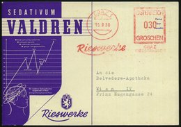 1960 (15.9.) ÖSTERREICH, Absender-Freistempel: GRAZ 1, Rieswerke Auf Passender Reklame-Karte: VALDREN.. Baldria-Frischwu - Sonstige & Ohne Zuordnung