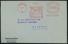 1934 (20.2.) HAMBURG 8, Absender-Freistempel: ZWEI FAHRTEN IN DEN FRÜHLING NACH DEN GLÜCKLICHEN INSELN MIT M.S. "MONTE R - Andere & Zonder Classificatie