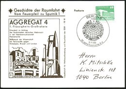 1983 (3.11.) 1080 BERLIN 8, Sonderstempel: FÜR FRIEDLICHE NUTZUNG DES WELTRAUMS.. (Globus), Passende Sonderkarte: AGGREG - Autres & Non Classés