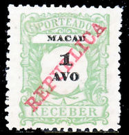 !										■■■■■ds■■ Macao Postage Due 1911 AF#13(*) "REPUBLICA" 1 Avo VARIETY (d12004) - Segnatasse