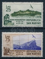 ** 1952 Tájak Sor Mi 491-492 - Altri & Non Classificati