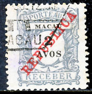 !										■■■■■ds■■ Macao Postage Due 1911 AF#14ø "REPUBLICA" 2 Avos VARIETY (x12021) - Strafport