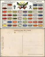 1918 CARTOLINE - MILITARI - Distintivi Delle Brigate Di Fanteria Esercito Italiano - Nuova - Other & Unclassified