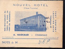 Chabanais (16 Charente) Petite Facture Avec Photo De L'HOTEL NADAUD (PPP12887) - Sport & Tourismus