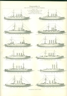 Picture Of Battleships: Kaiser Wilhelm II Germany 1897 And 12 More, Statistics Of Shipyard - Boats