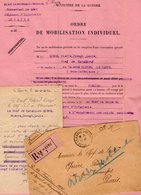 VP12.257 - MILITARIA - Le HAVRE 1921 - Ordre De Mobilisation - Chef De Bataillon QUERE Au 129 ème Régiment D'Infanterie - Documents