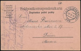 1916 - Sonstige & Ohne Zuordnung