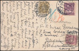 1935 Képeslap Norvégiába, Portózva / Postcard To Norway, With Postage Due - Other & Unclassified