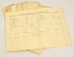 Cca 1900-1930 Vegyes Okmány Tétel, Nagyrészt Különféle Vasúti Okmányok: Szerz?dések, Számlák, Stb. - Zonder Classificatie