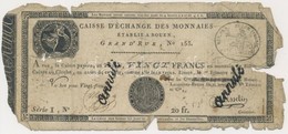 Franciaország / Rouen 1797-1803. 20Fr 'annulé (érvénytelen)' Felülbélyegzéssel T:IV 
France / Rouen 1797-1803. 20 Francs - Non Classificati