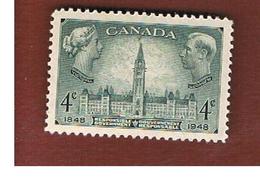 CANADA   -   SG 411 -         1948 100^ ANNIV. RESPONSIBLE GOVERNMENT       - MINT** - Neufs