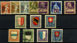 3076-Suiza Nº 189/84, 185/7, 188/91 - Ongebruikt