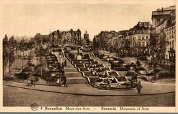 Delcampe - BELGIQUE BRUXELLES  MONT DES ARTS - Museen