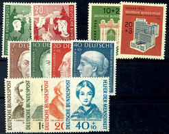 9934 Jugend, IFRABA Und Wohlfahrt 1954+55 Je Tadellos Postfrisch, Mi. 190,--, Katalog: Ex153/25 ** - Autres & Non Classés